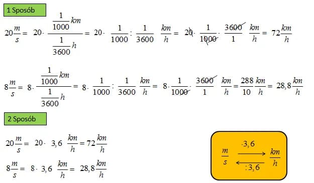 Jak łatwo przeliczyć ms na sekundy: Prosty wzór i przykłady