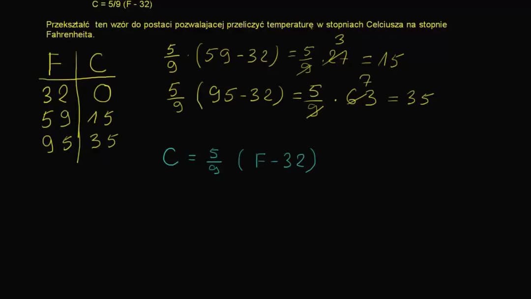 20 stopni Celsjusza na Fahrenheita: prosta konwersja temperatur