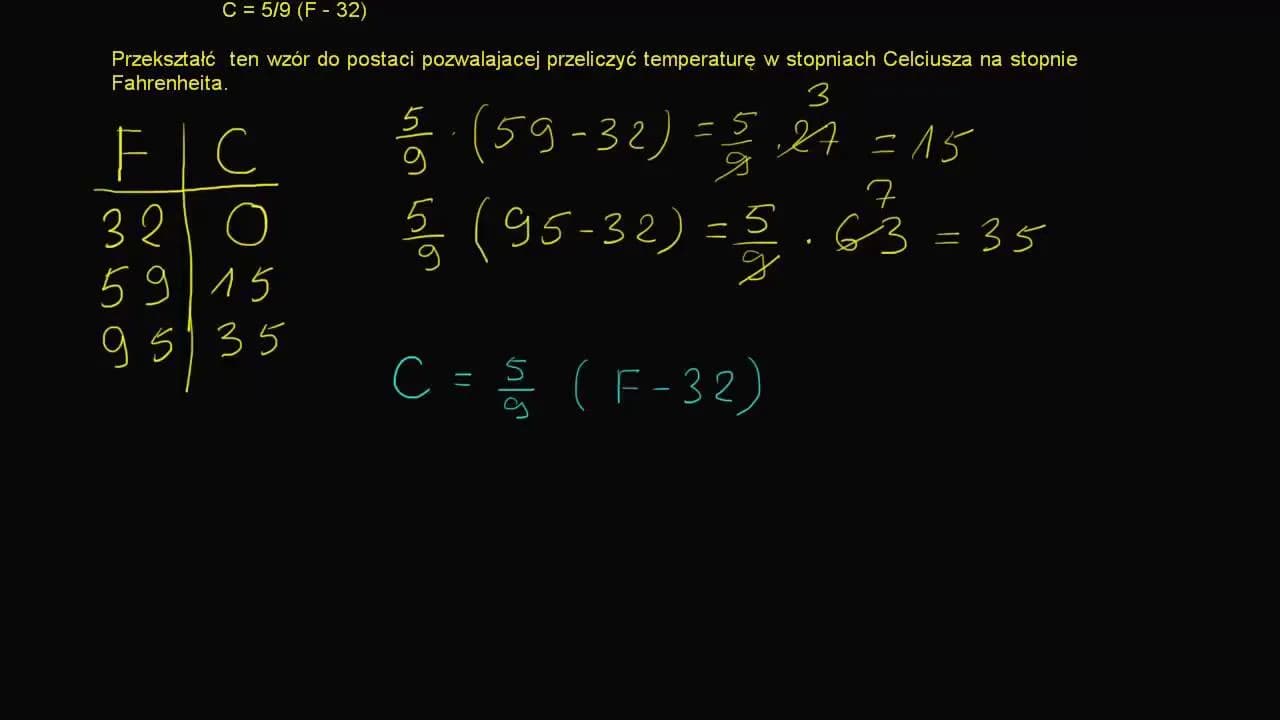 20 stopni Celsjusza na Fahrenheita: prosta konwersja temperatur