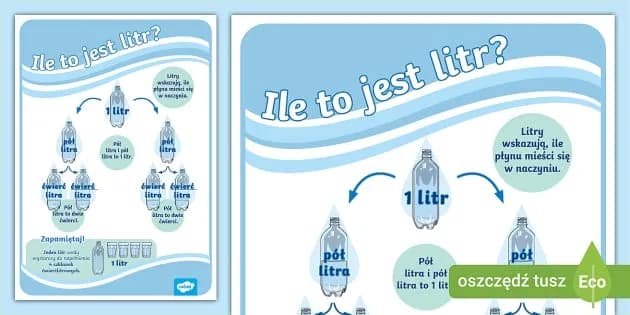 Decylitr ile to litrów? Łatwy sposób na przeliczanie objętości