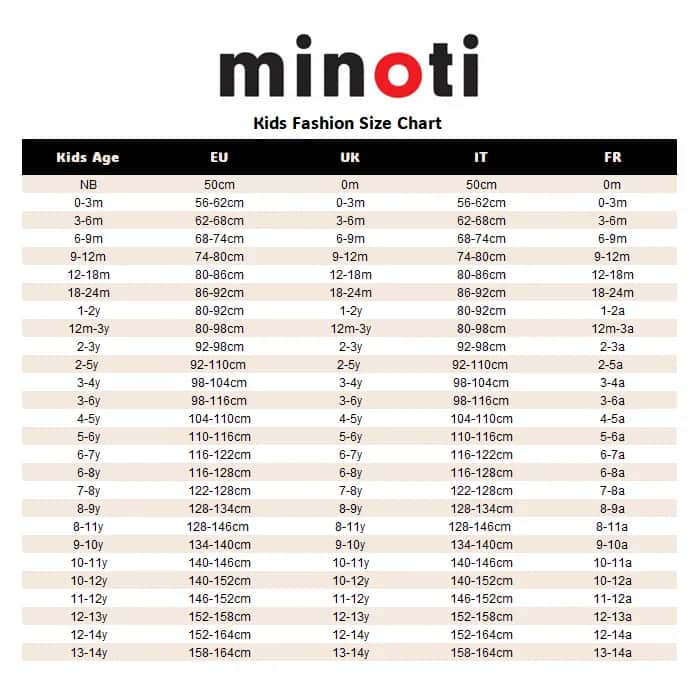 Rozmiar 30 w butach dziecięcych - ile to cm? Dokładny pomiar
