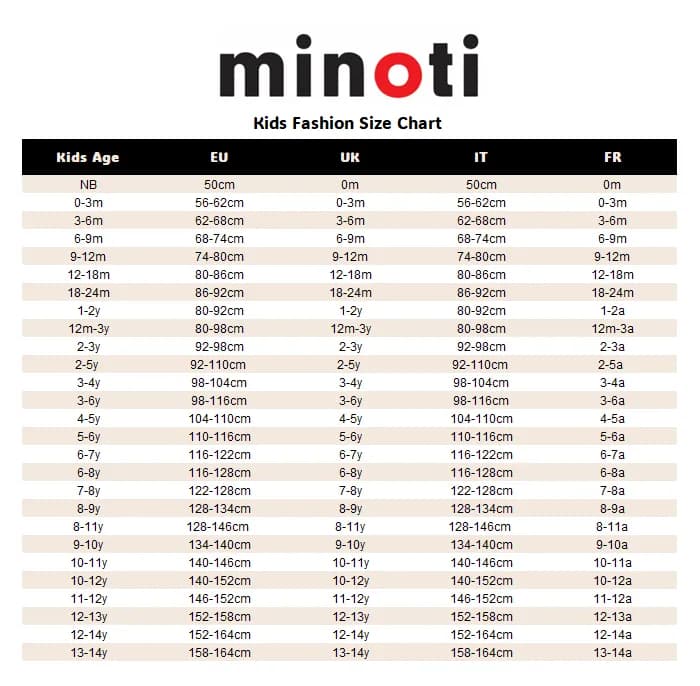 Rozmiar 30 w butach dziecięcych - ile to cm? Dokładny pomiar