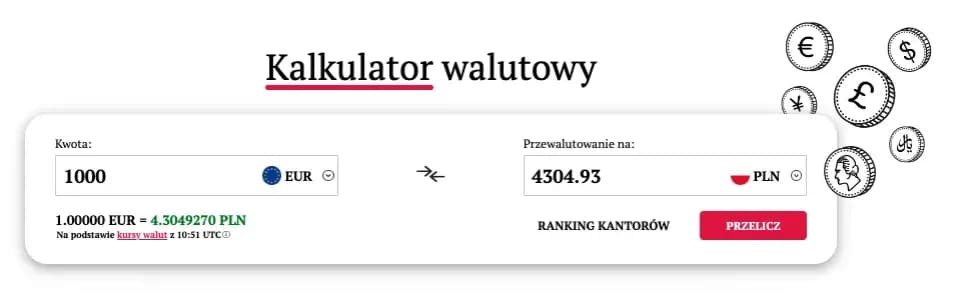 Ile złotych to 80 euro, dolarów lub funtów? Sprawdź przelicznik