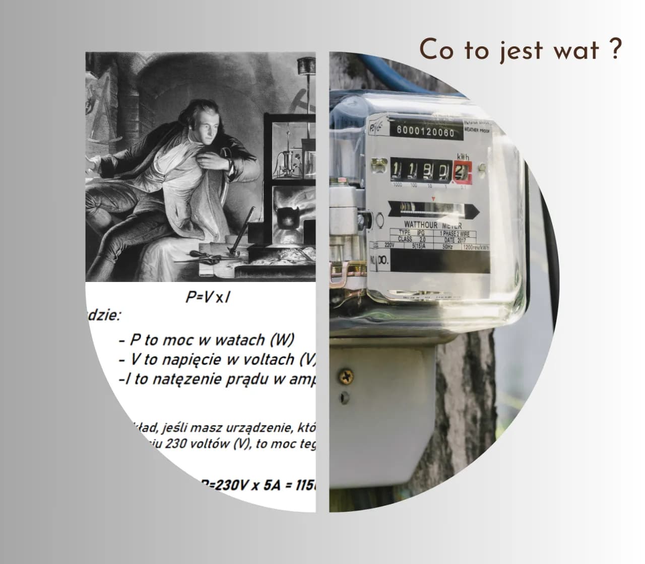 1 kWh to ile J? Przelicznik, który musisz znać w energetyce