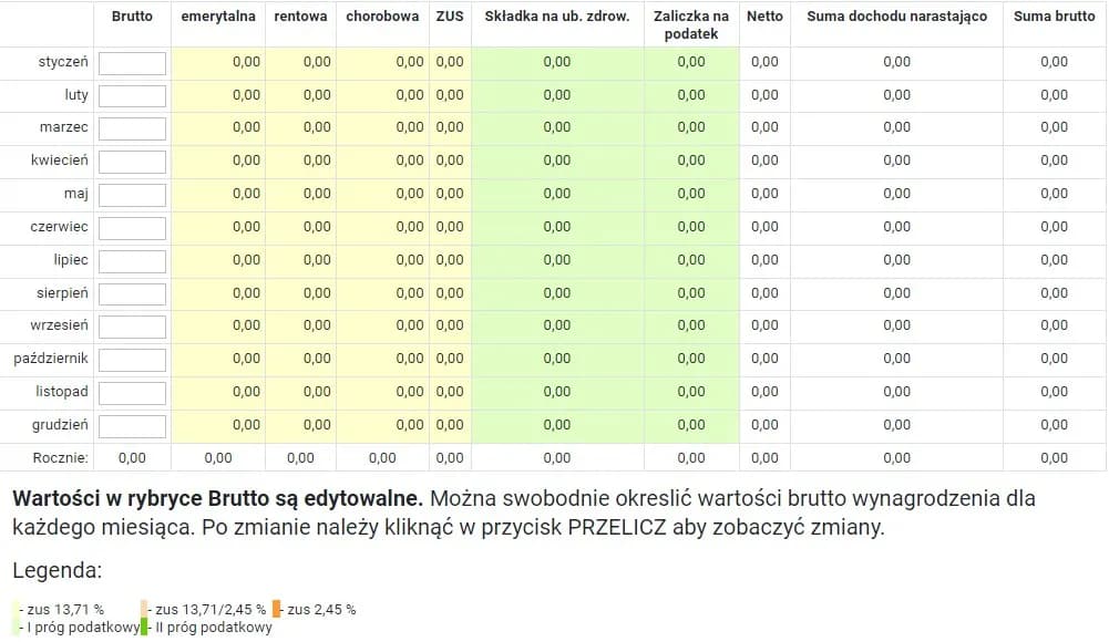 21,50 brutto ile to netto? Poznaj prostą metodę przeliczania