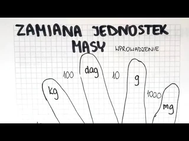 Przeliczanie mg na g: Prosty sposób na konwersję jednostek masy