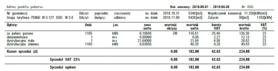 Przeliczanie 1 kWh gazu na m3 - poznaj dokładne wartości
