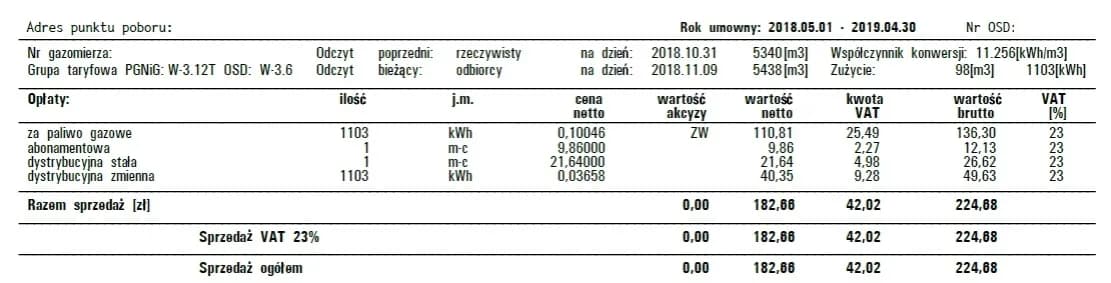 Przeliczanie 1 kWh gazu na m3 - poznaj dokładne wartości