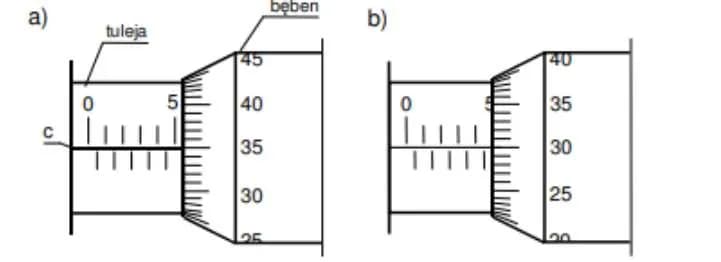 1 mikrometr w milimetrach: zaskakujące przeliczenie jednostek