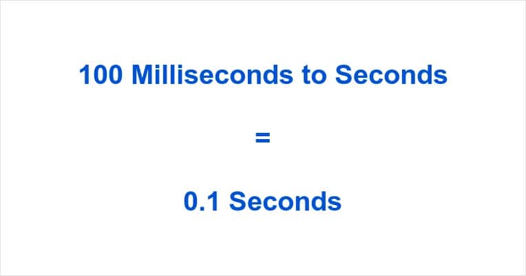 100ms ile to sekund? Zaskakująca odpowiedź w przeliczeniu czasu