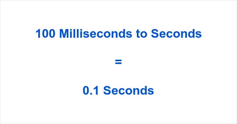 100ms ile to sekund? Zaskakująca odpowiedź w przeliczeniu czasu