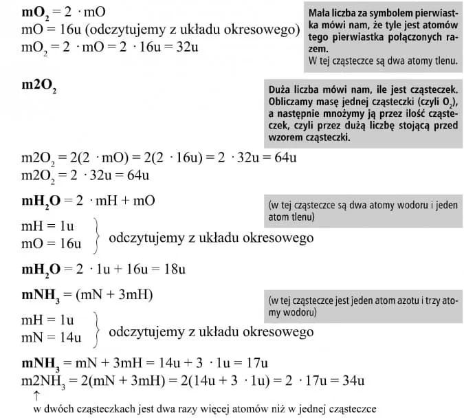 Ile to jest 200 g? Przeliczenia i porównania masy na przykładach