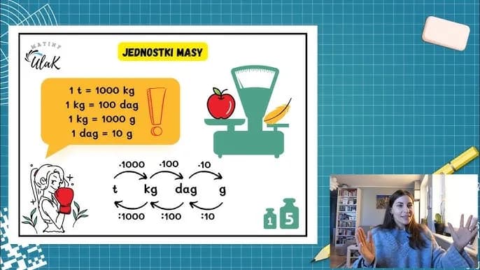 Ile waży 1/3 kilograma? Poznaj dokładne przeliczenie na gramy