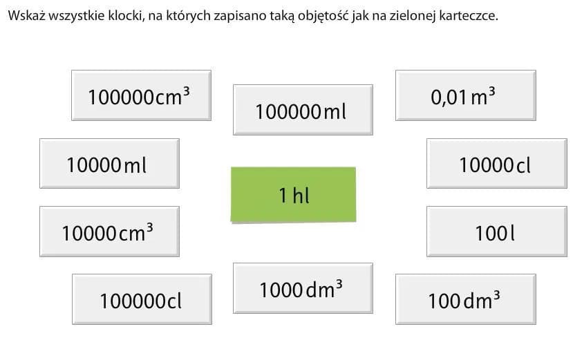 M³ ile to cm³? Poznaj dokładną relację między jednostkami