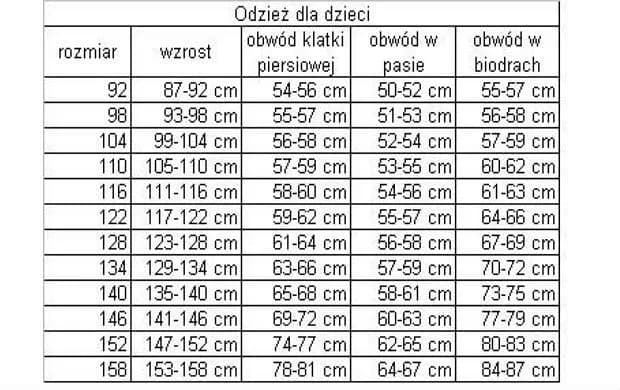 Ile kg to jeden rozmiar? Poznaj zasady zmiany odzieży