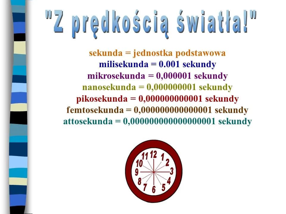 Milisekunda ile to sekund? Poznaj relację czasu w prosty sposób