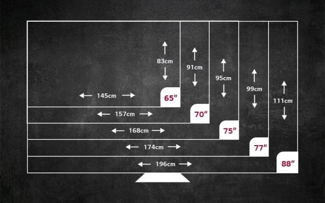 75 cali w centymetrach - szybkie przeliczenie i dokładny wynik