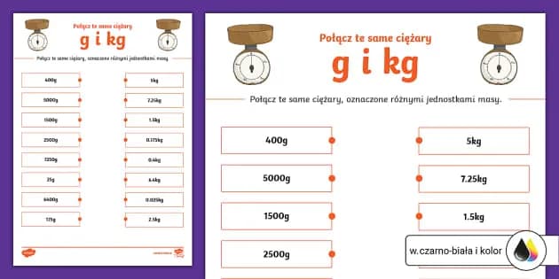 Przeliczanie megagramów na kilogramy - łatwy kalkulator MG do KG