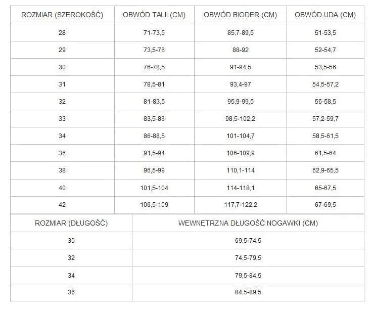 Rozmiar spodni 52 w cm: Poznaj dokładne wymiary i dopasowanie