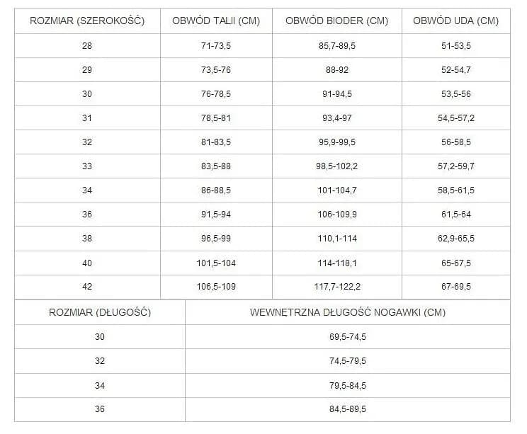 Rozmiar spodni 52 w cm: Poznaj dokładne wymiary i dopasowanie